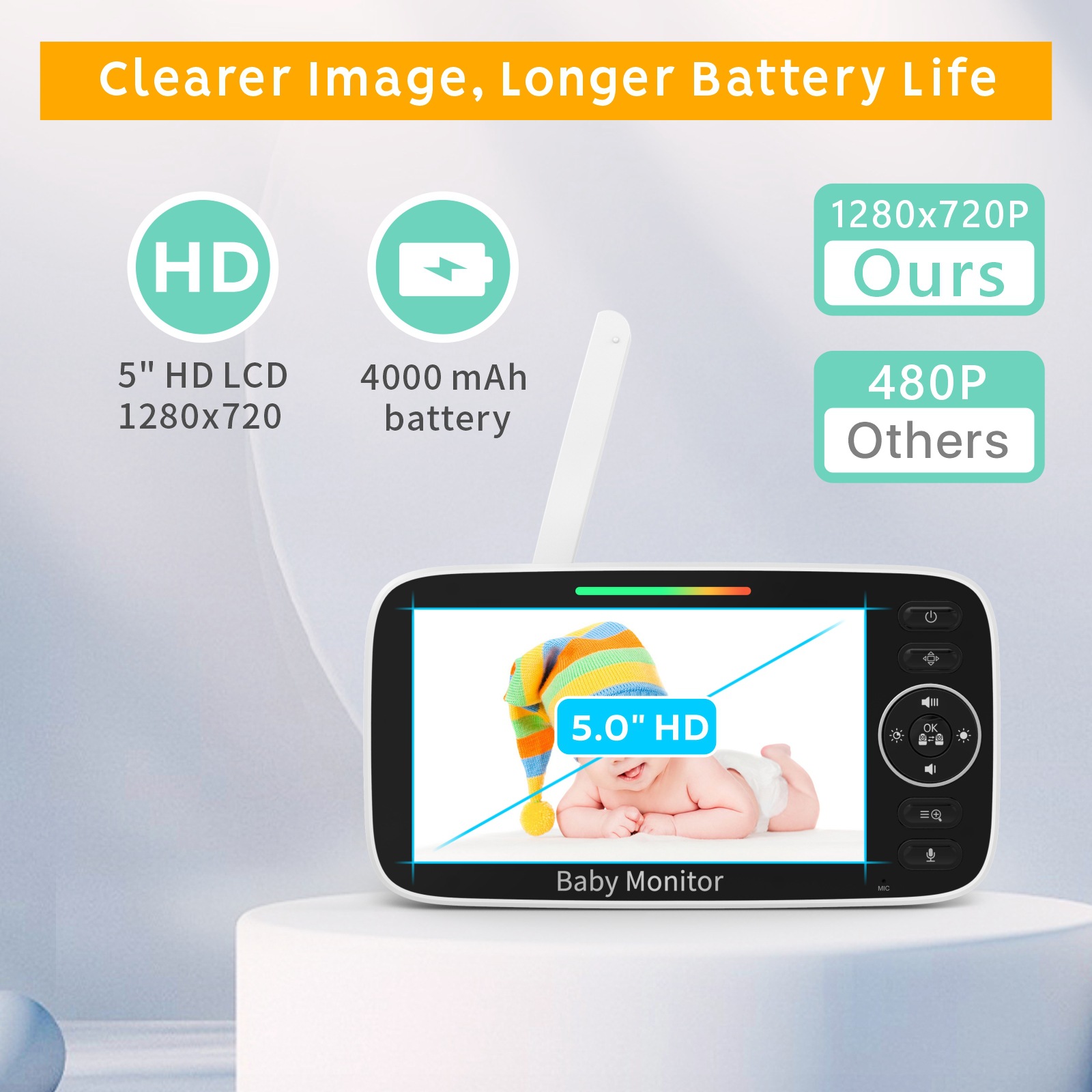 Baby monitor con schermo LCD d - Baby Nursery Videos recensione e prezzo