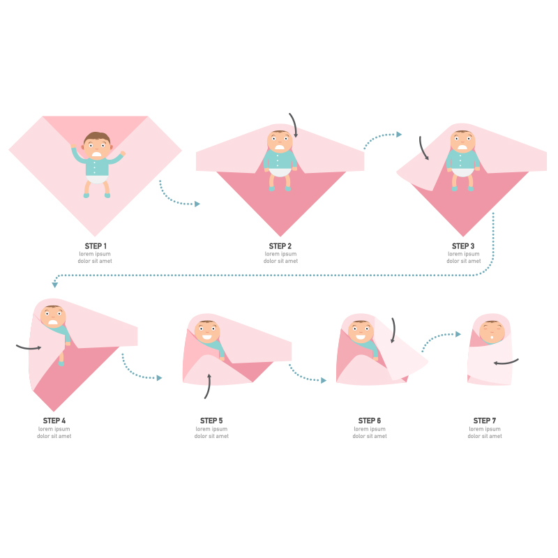 Kangobaby # La mia vita morbid - Swaddle Blanket Muslin recensione e prezzo