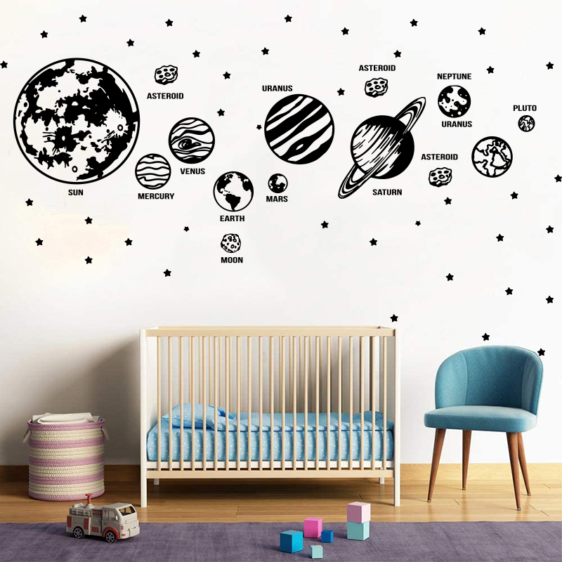 Grandi pianeti sistema solare  - Baby Nursery Wall Mural recensione e prezzo