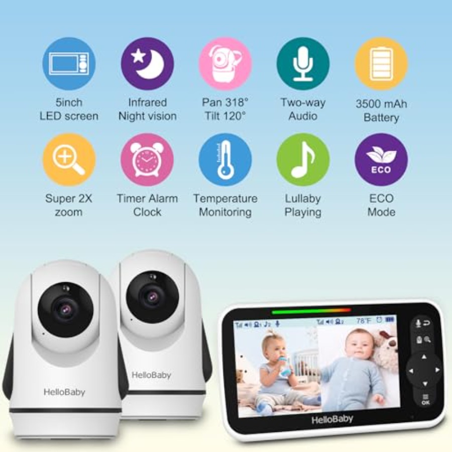 Baby monitor video per uso in  - Baby Nursery Videos recensione e prezzo